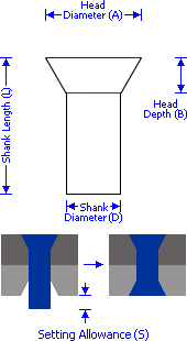 Solid 60deg Countersunk Head Rivet - schematic