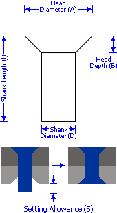 Solid 90deg Countersunk Head Rivet - schematic