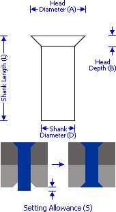 Solid 90 degree Countersunk Head Reaper Rivet - schematic