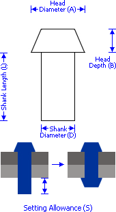 Small Solid Pan Head Rivet - schematic