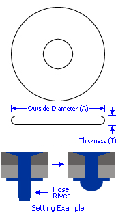 Solid Hose Rivet Washer - schematic